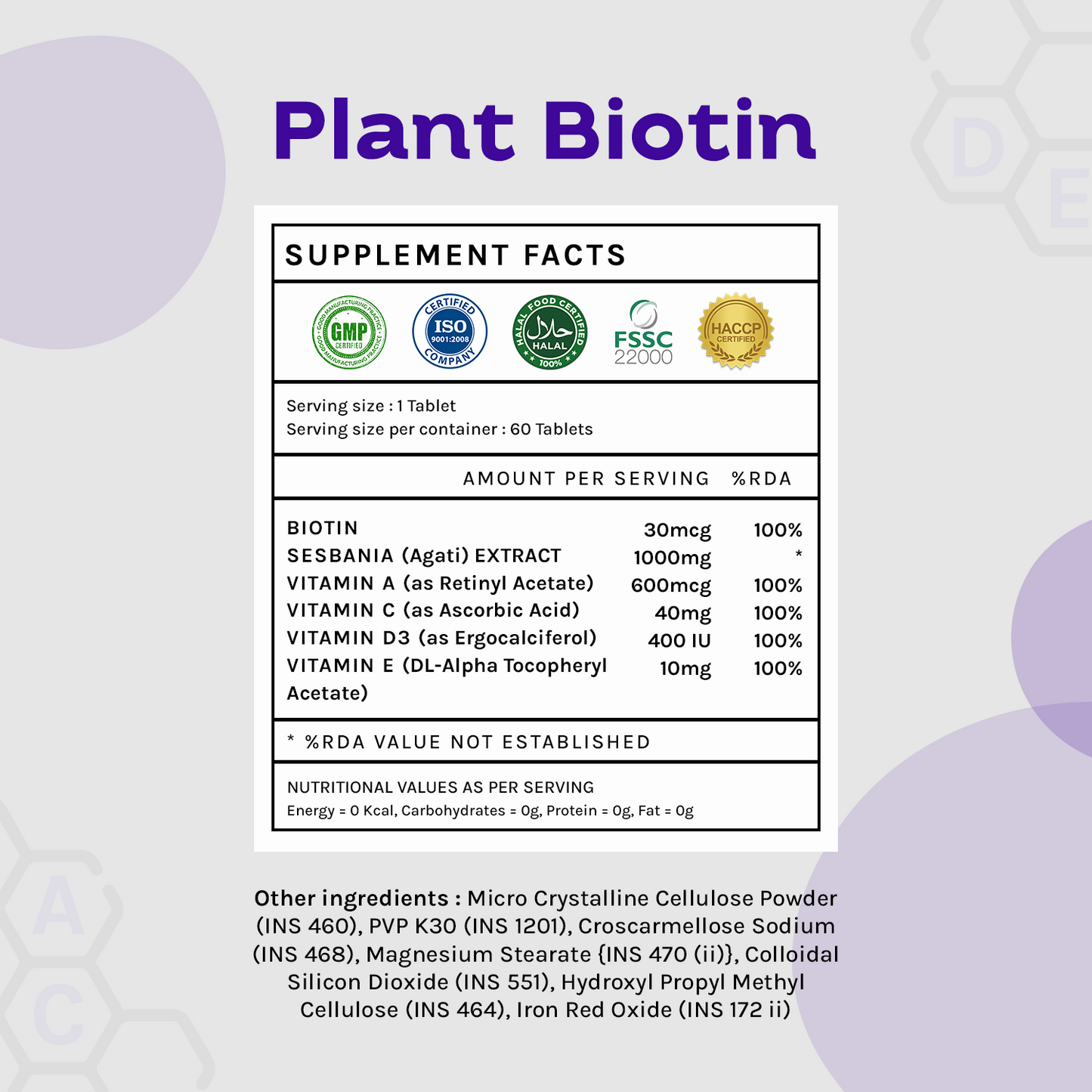 Plant Biotin