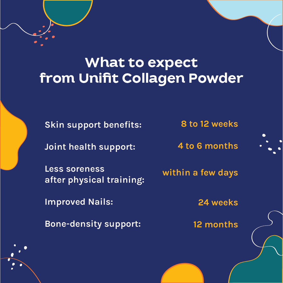 Marine Collagen